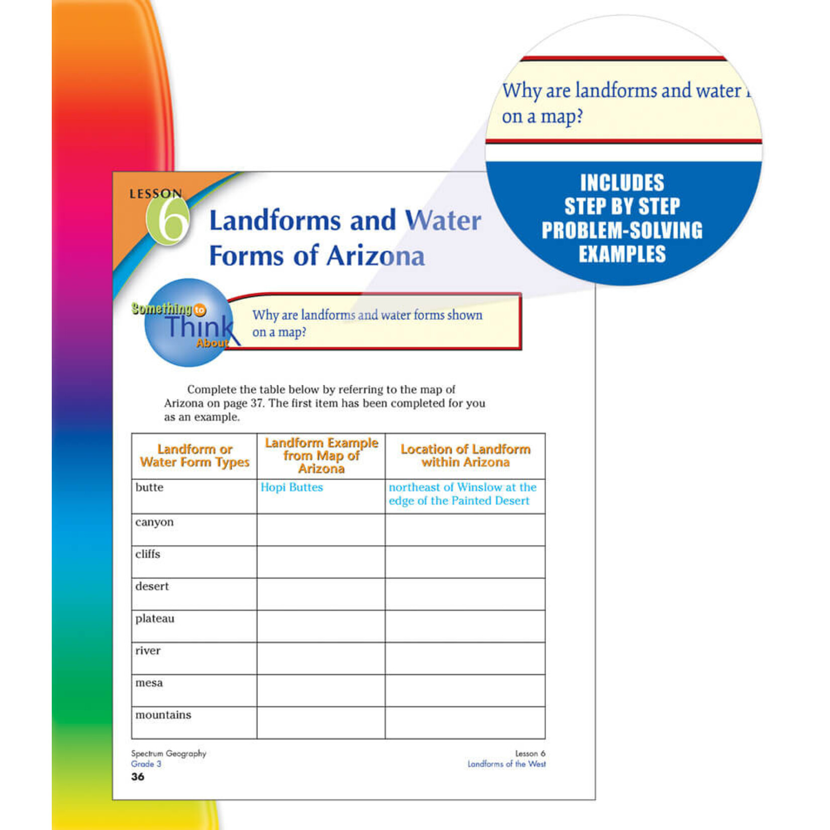 CARSON DELLOSA PUBLISHING CO Spectrum Geography Workbook Grade 3