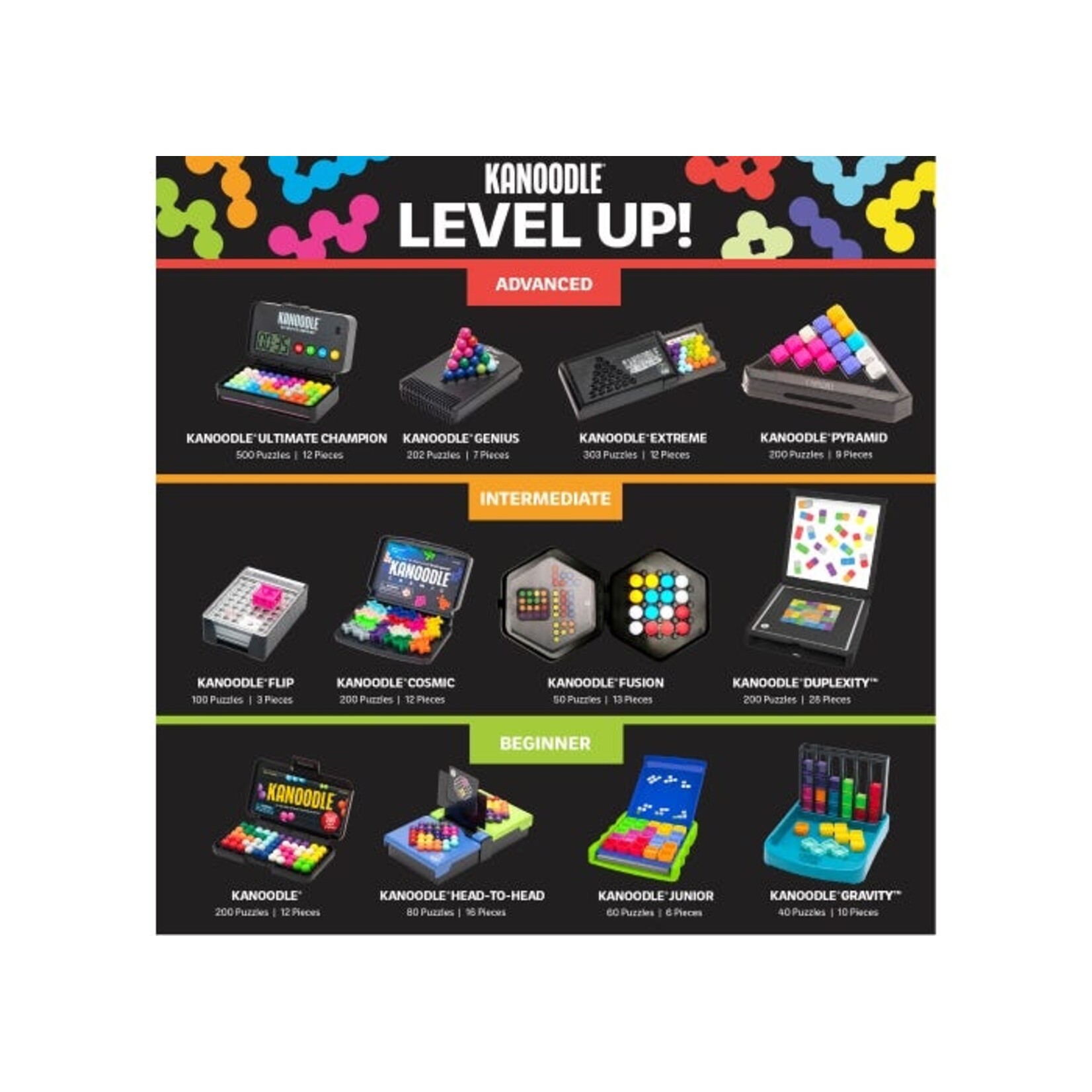 EDUCATIONAL INSIGHTS INC Kanoodle® Flip