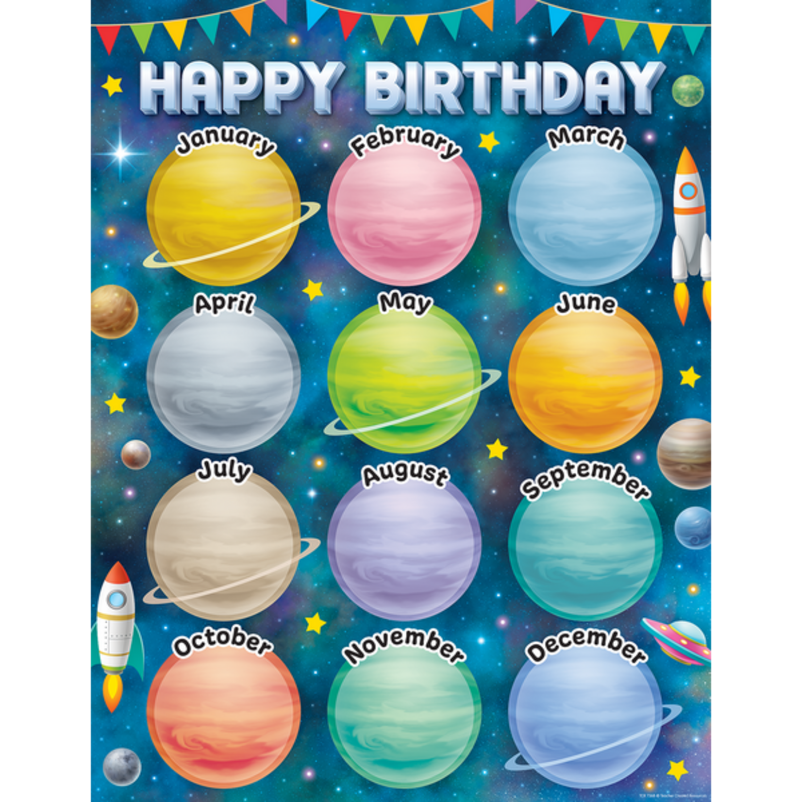 TEACHER CREATED RESOURCES Outer Space Crew Happy Birthday Chart
