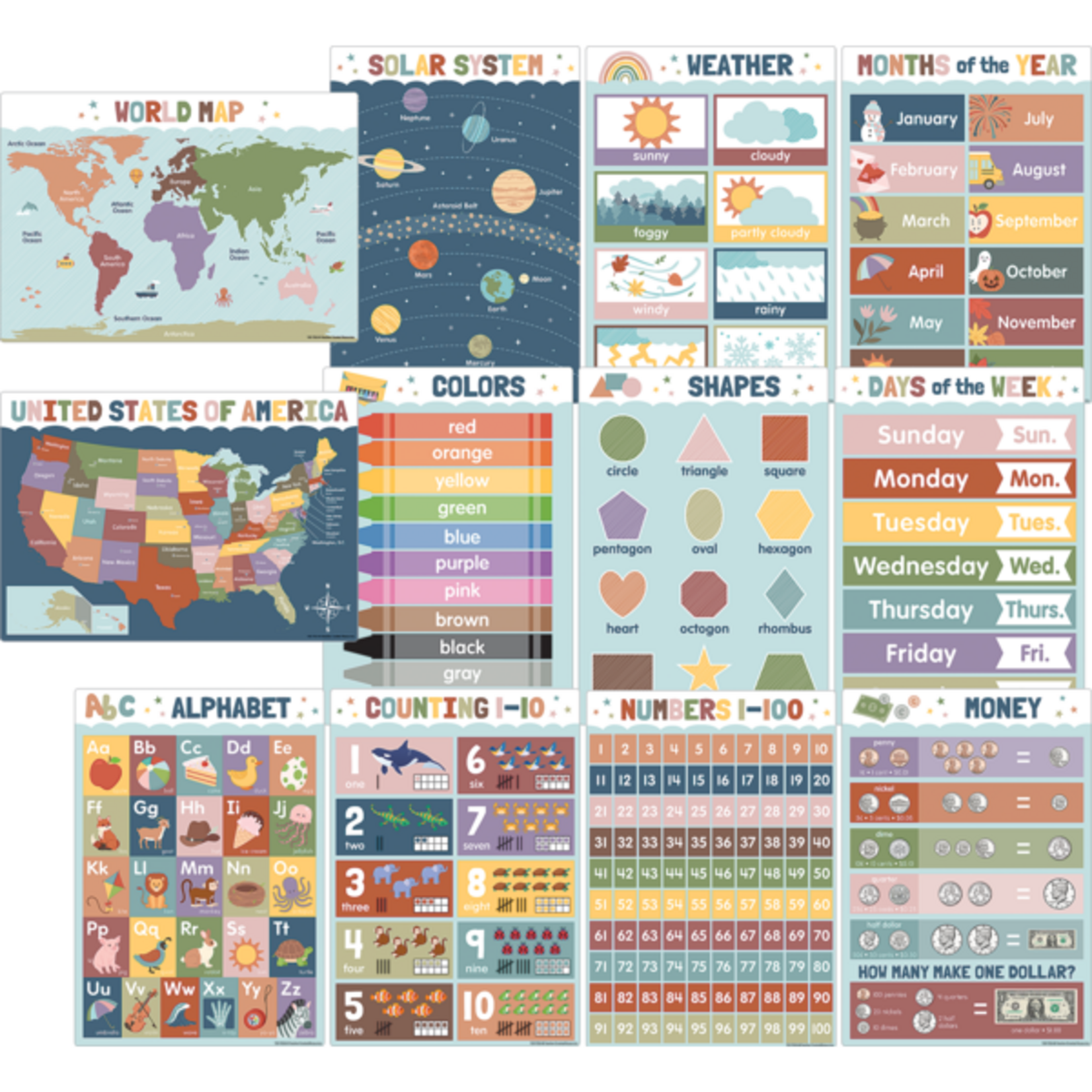 TEACHER CREATED RESOURCES Earth Tones Early Learning Small Poster Pack