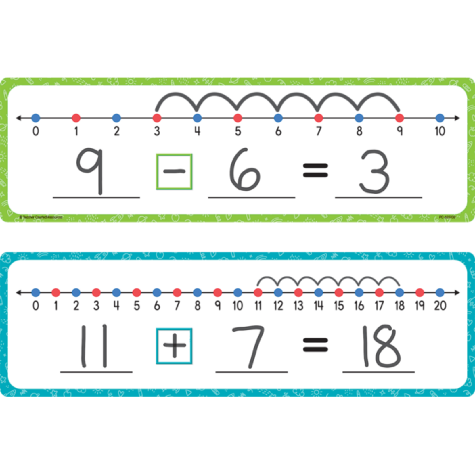 TEACHER CREATED RESOURCES Dry-Erase Number Lines