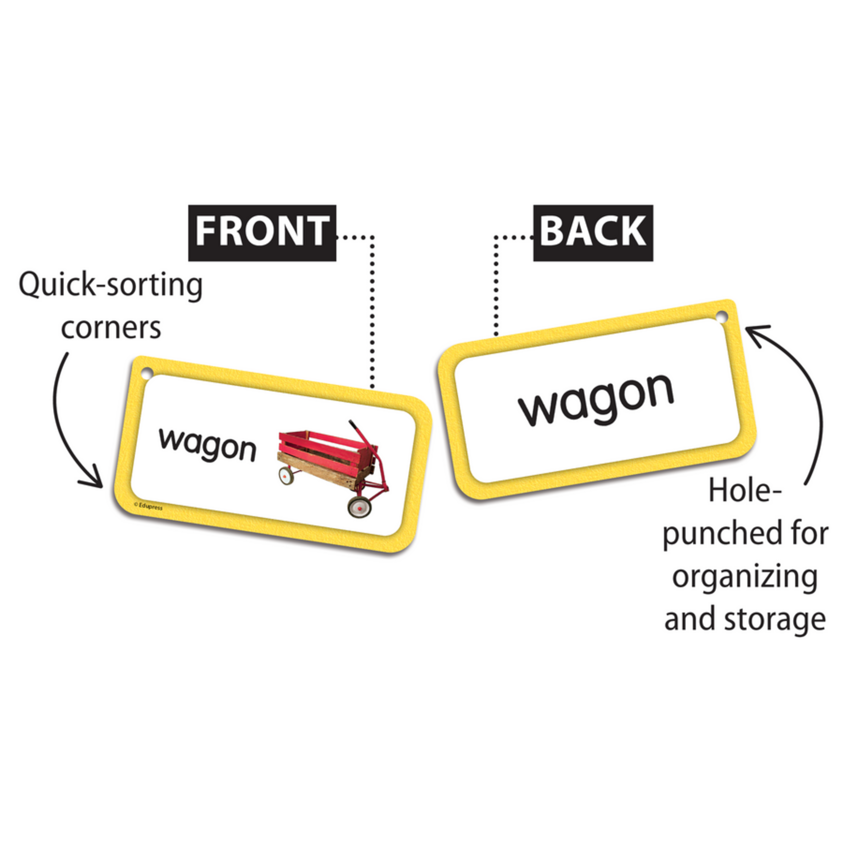 TEACHER CREATED RESOURCES Picture Words Flash Cards Deluxe Set