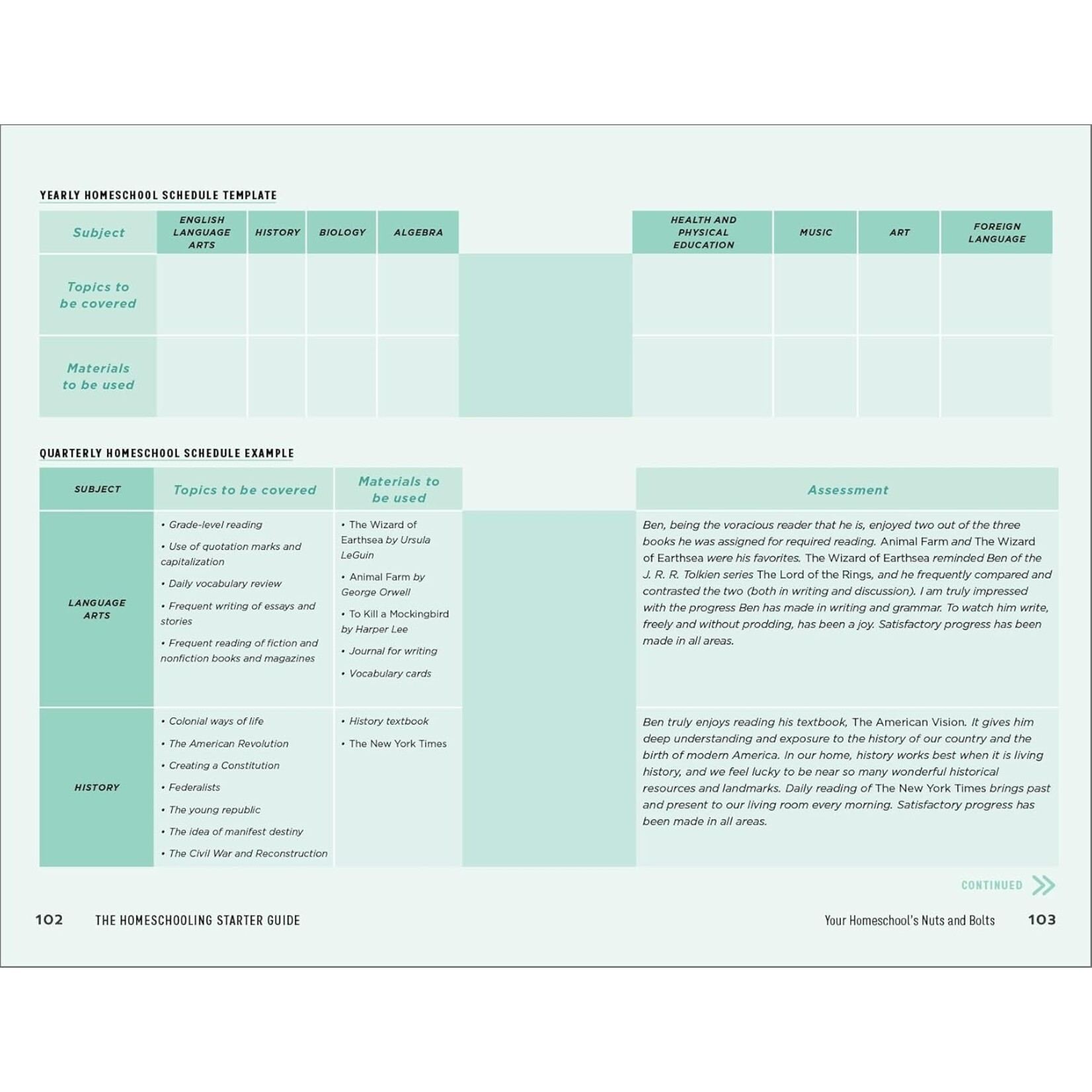 The Homeschooling Starter Guide