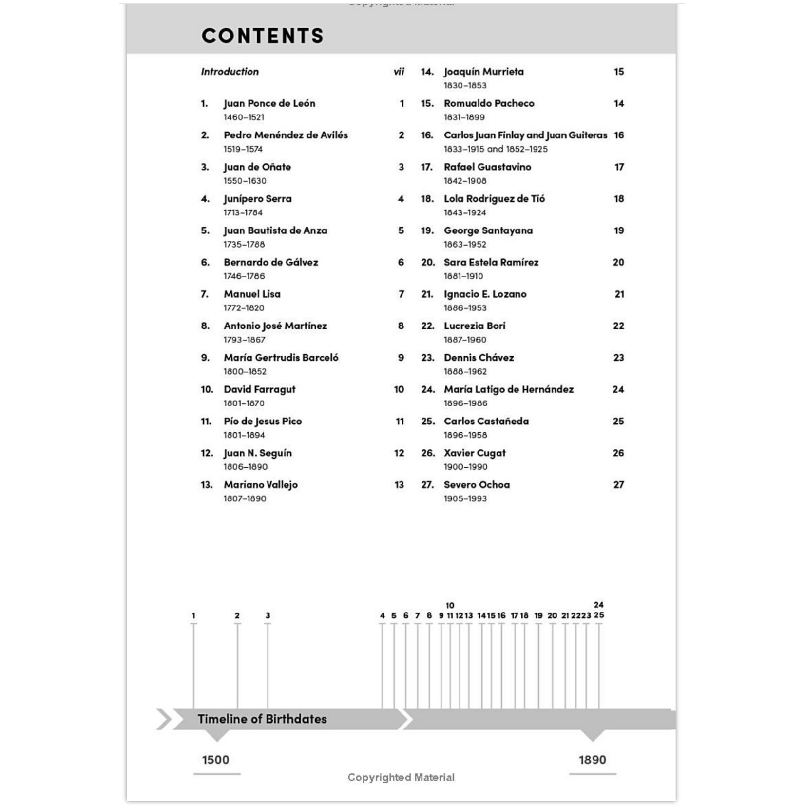 100 Hispanic and Latino Americans Who Shaped American History