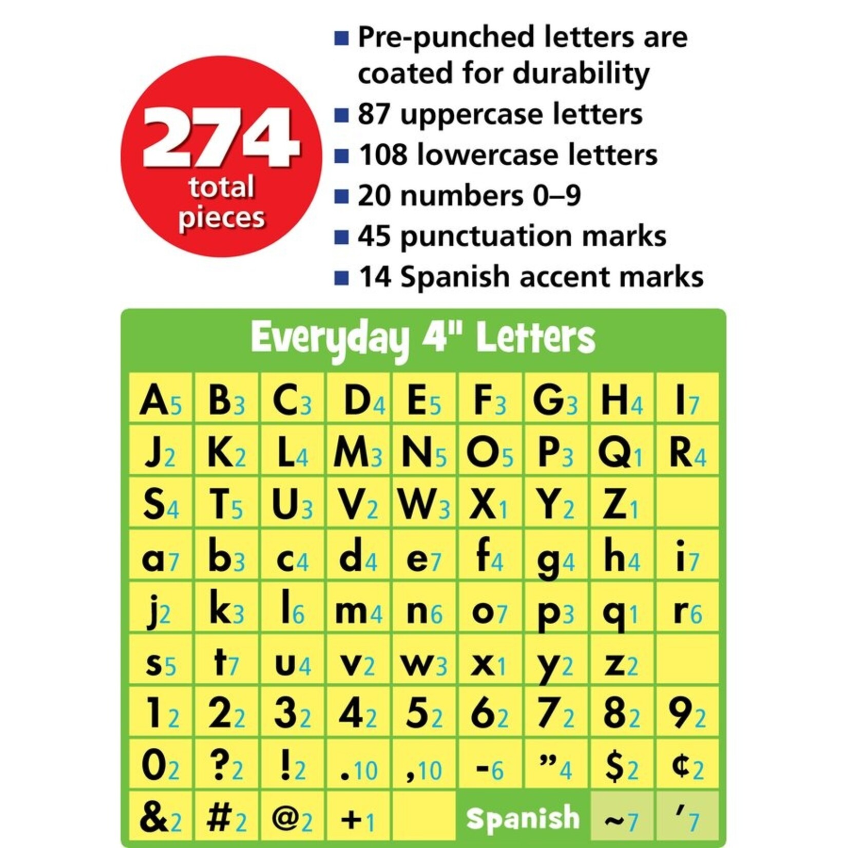 TEACHER CREATED RESOURCES Yellow Gold 4" Everyday Letters Combo Pack