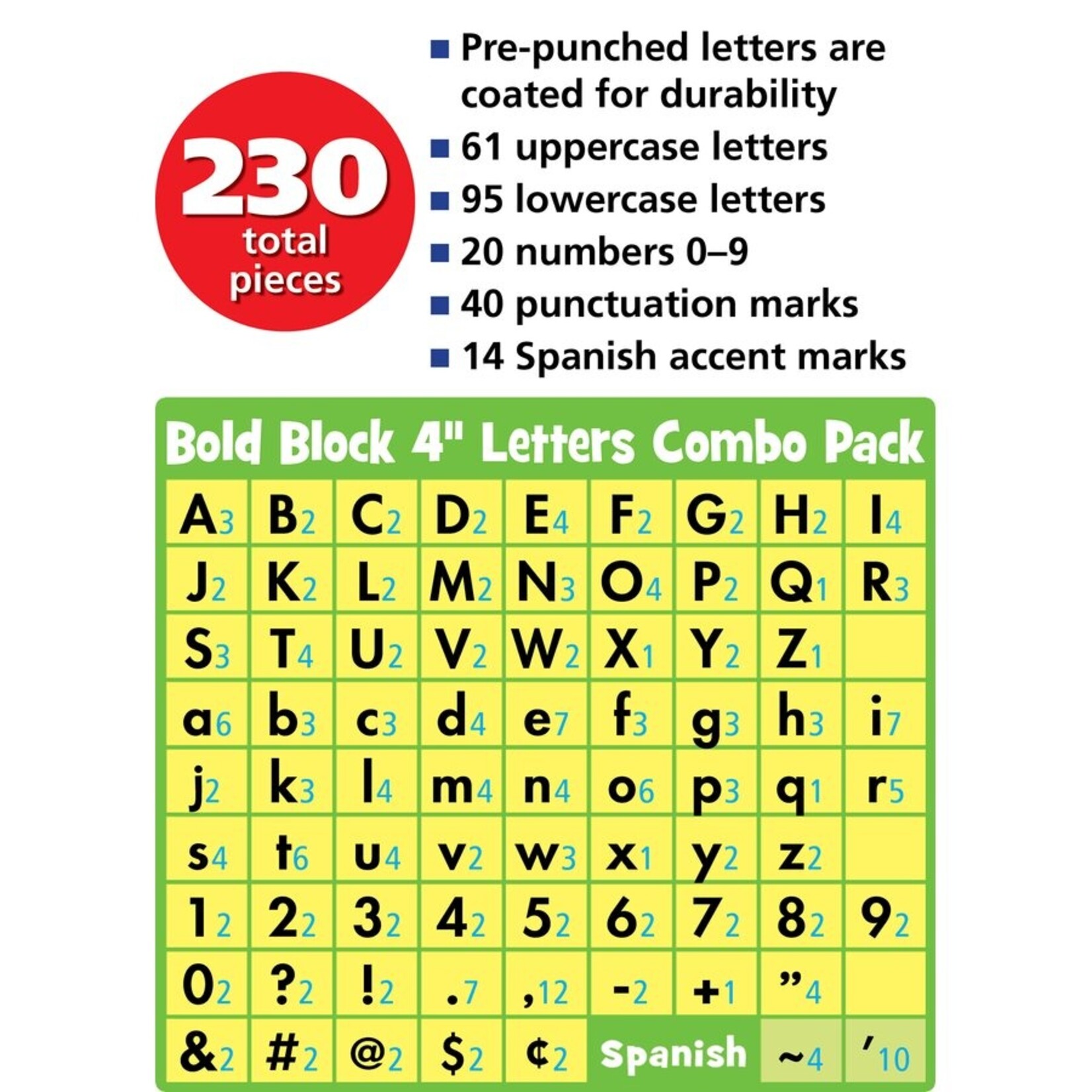 TEACHER CREATED RESOURCES Cool for School Checkers 4" Bold Block Letters Combo Pack