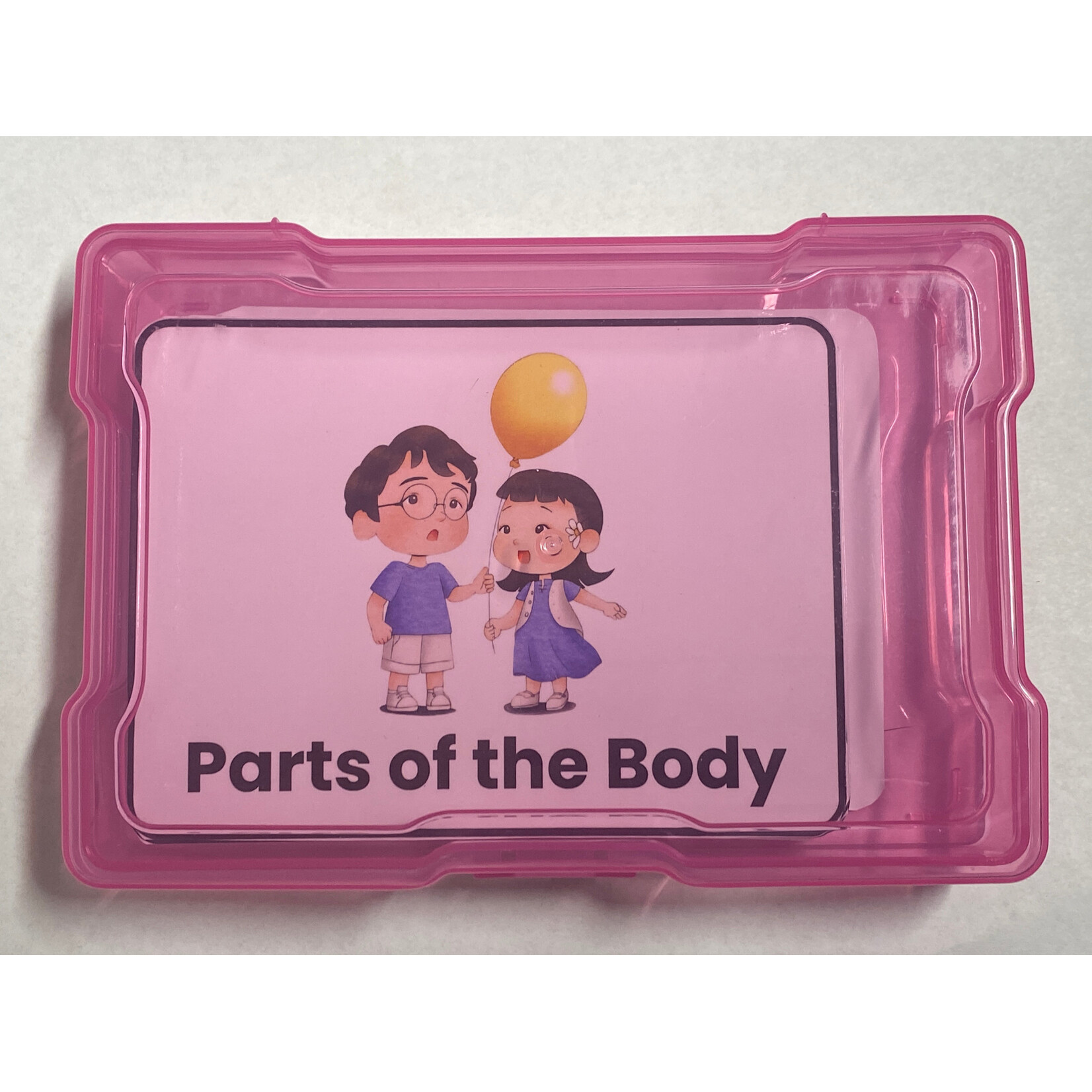 Stimuli Cards Parts of the Body