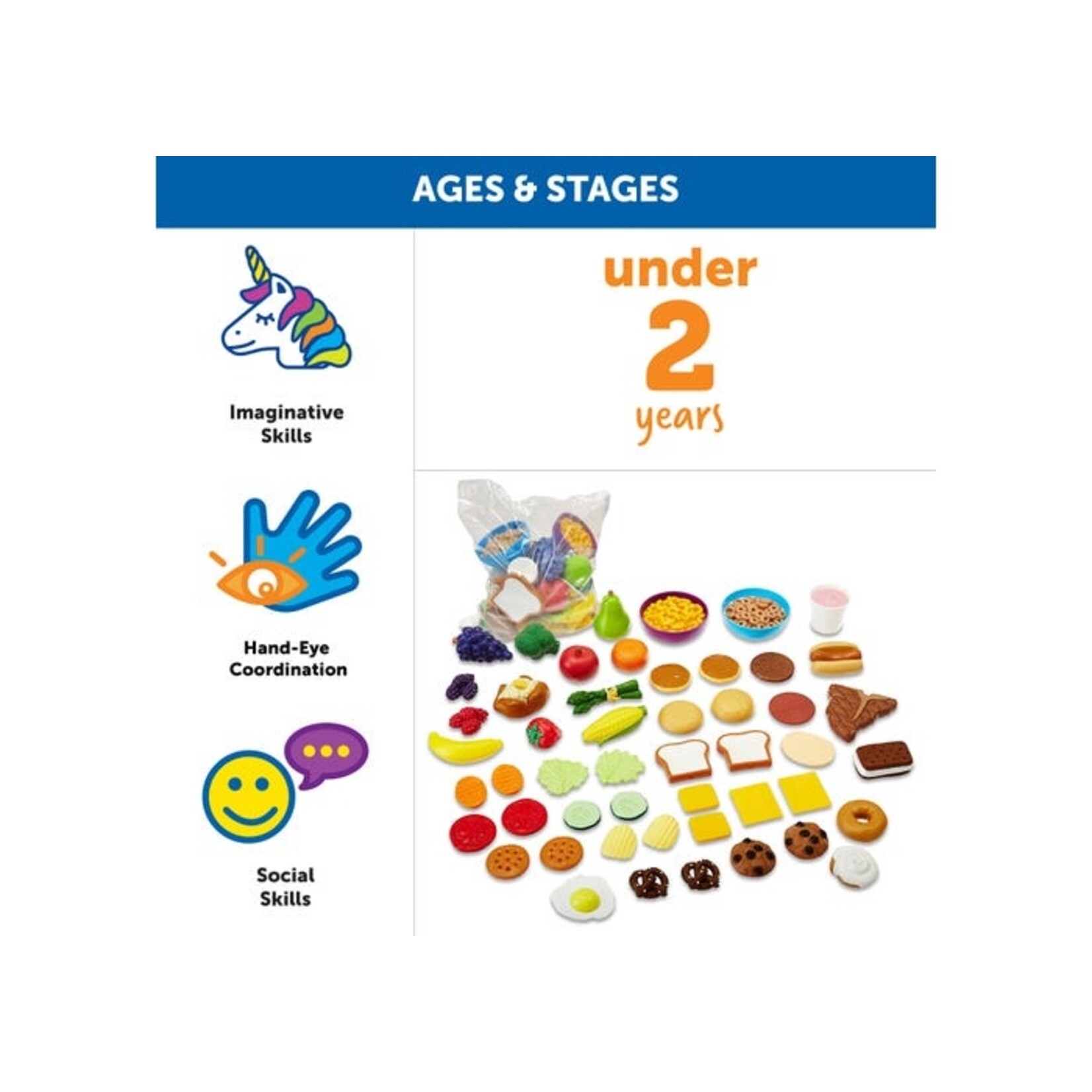 LEARNING RESOURCES INC Complete Play Food Set