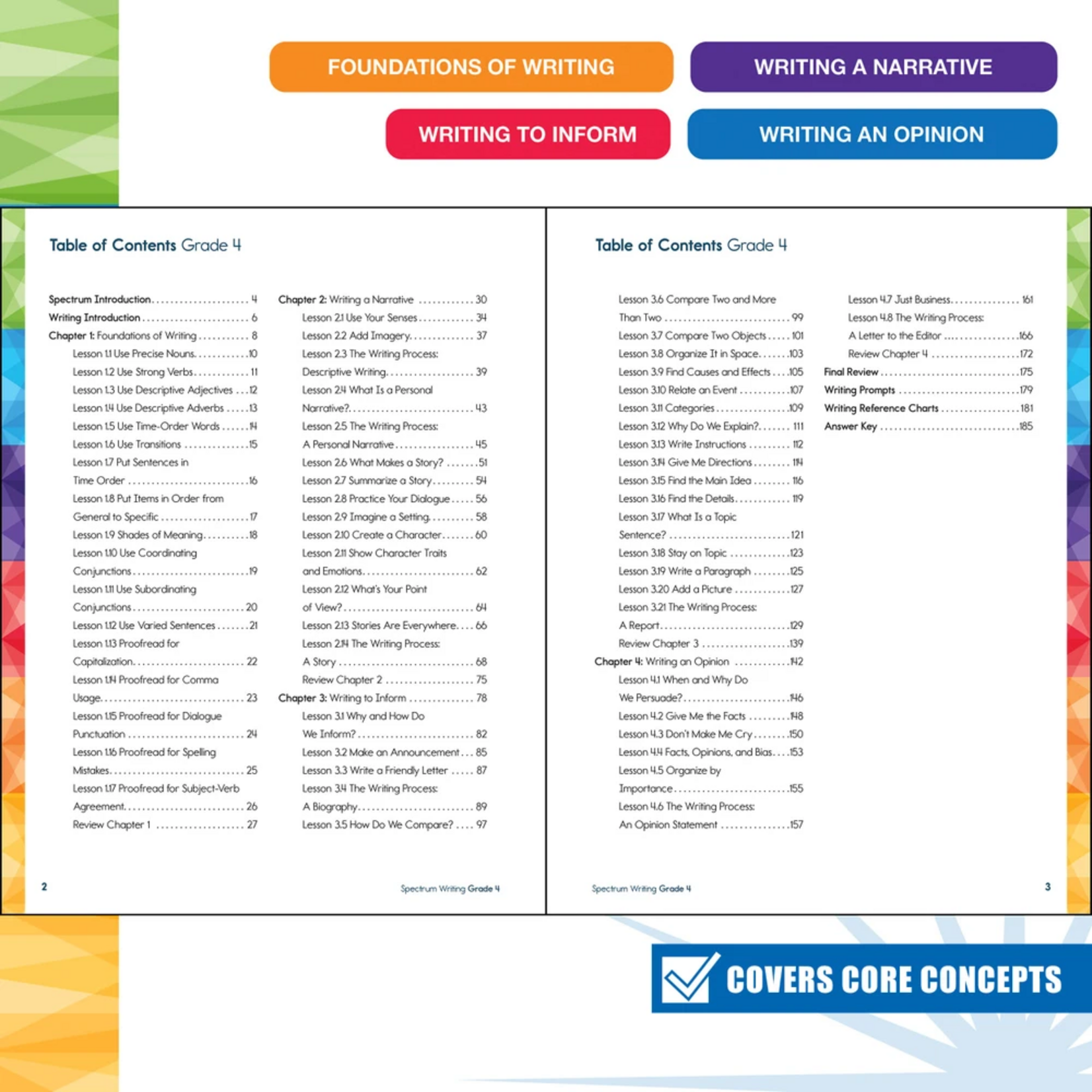 CARSON DELLOSA PUBLISHING CO Spectrum Writing Workbook Grade 4