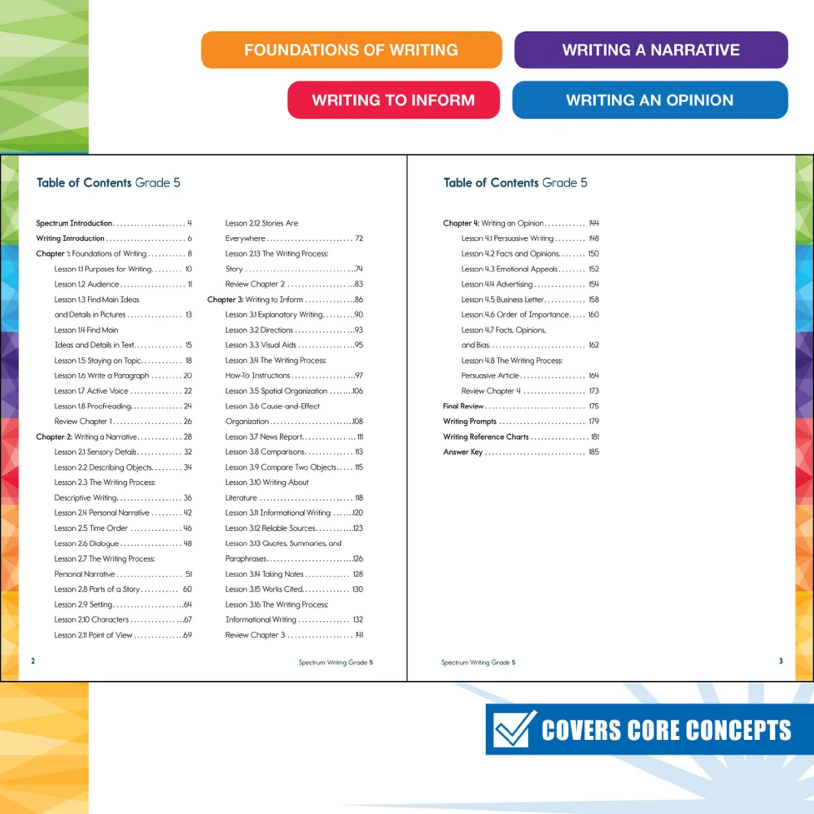 CARSON DELLOSA PUBLISHING CO Spectrum Writing Workbook Grade 5