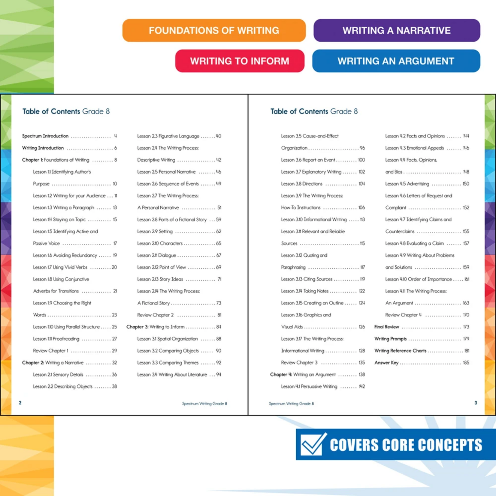 CARSON DELLOSA PUBLISHING CO Spectrum Writing Workbook Grade 8