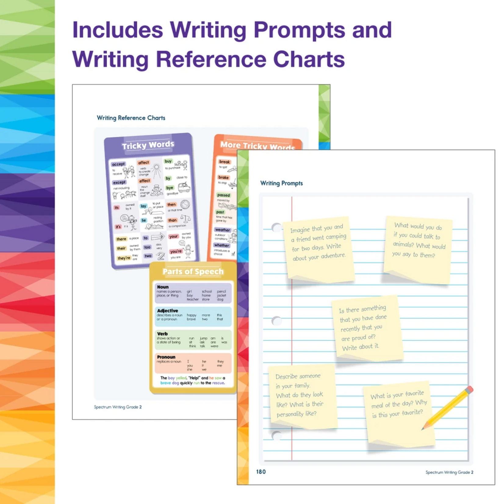 CARSON DELLOSA PUBLISHING CO Spectrum Writing Workbook Grade 2