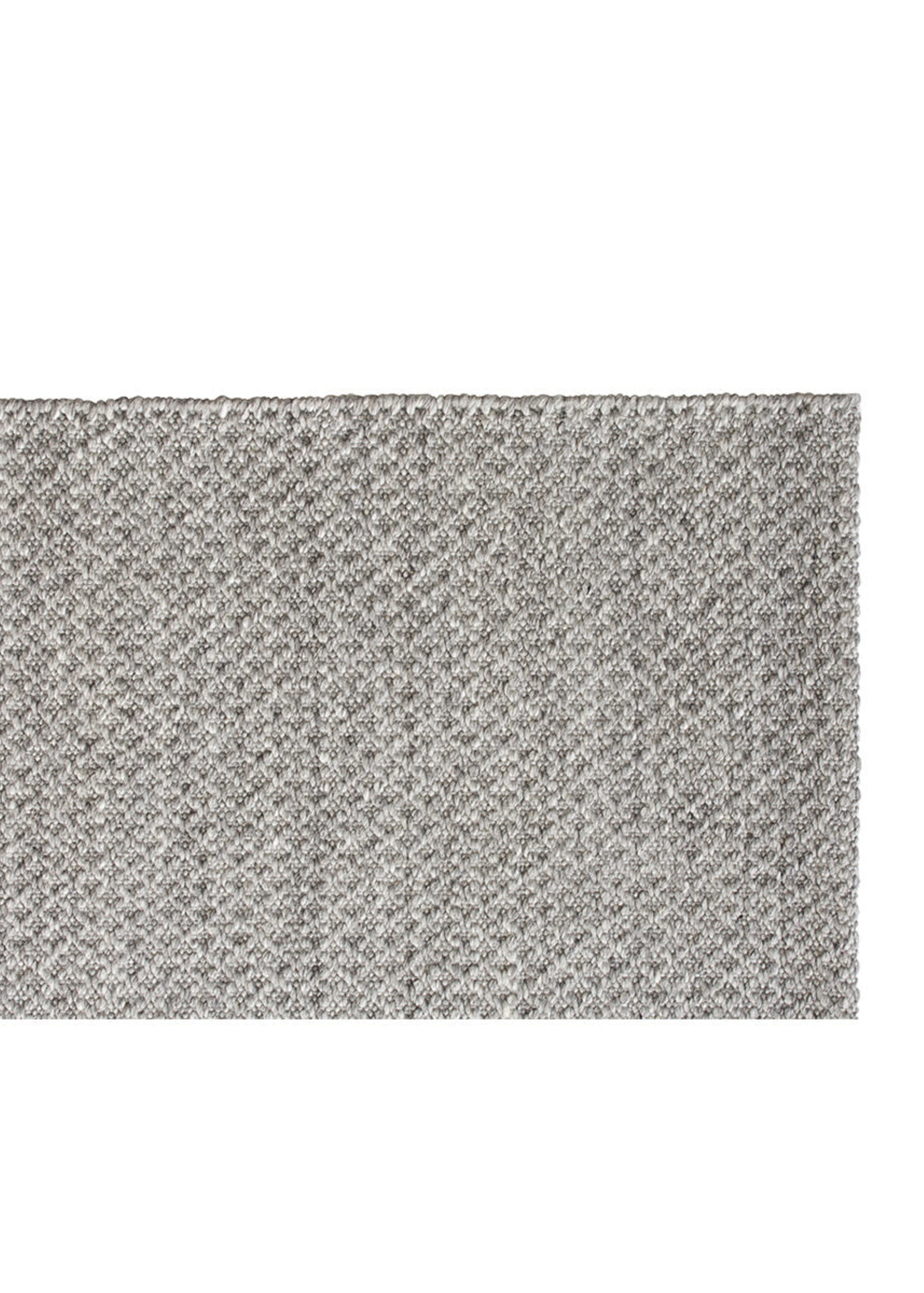 Sherpa Rug - Pumice