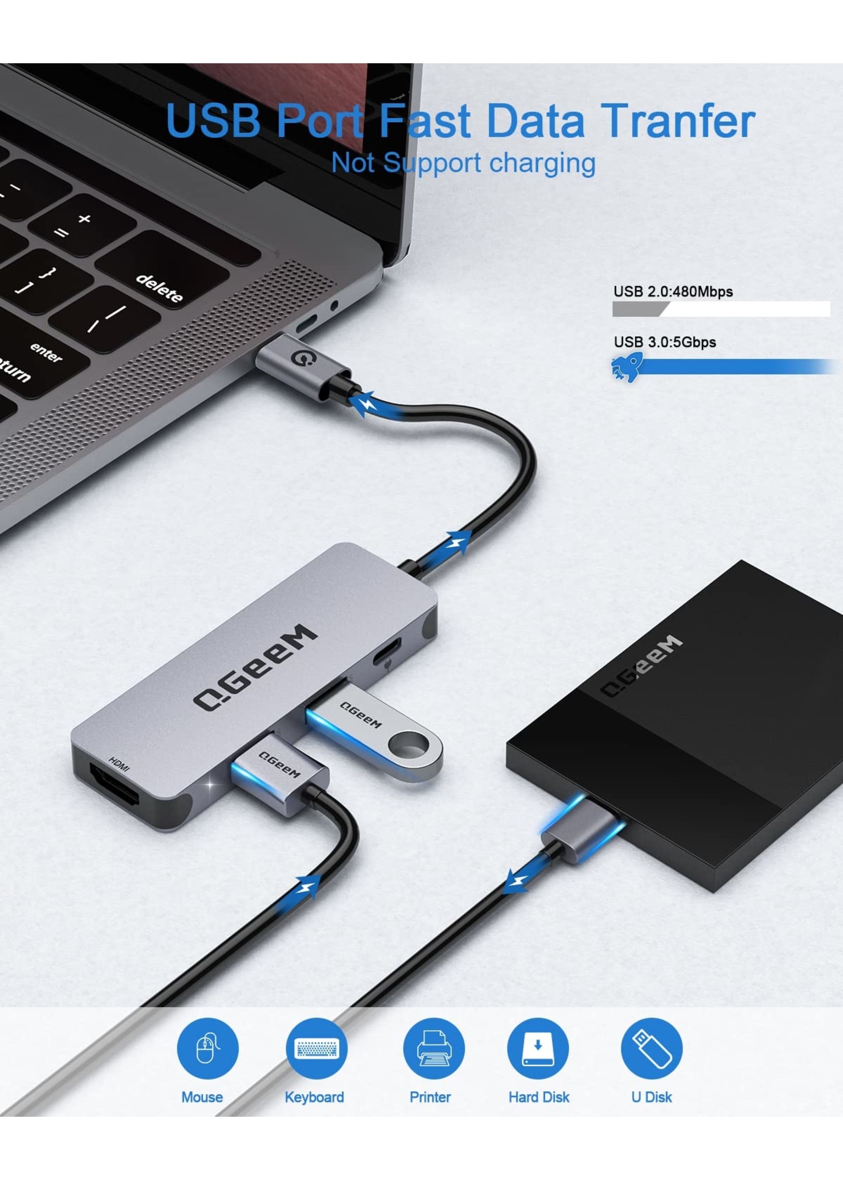 QGeem QGeeM 4-in-1 USB C Adapter