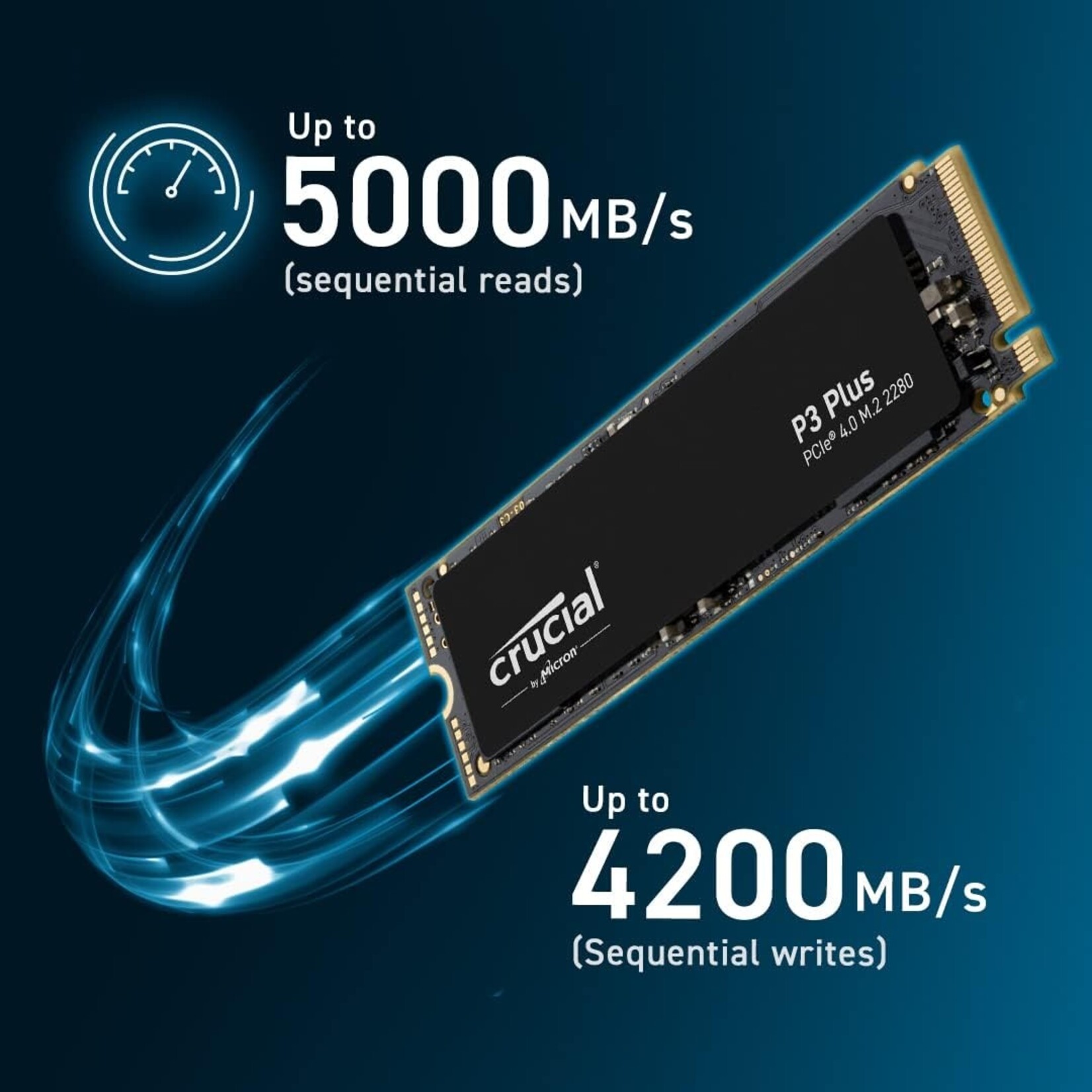 Crucial P3 Plus 500GB PCIe Gen4 NVMe - Showtime Computer