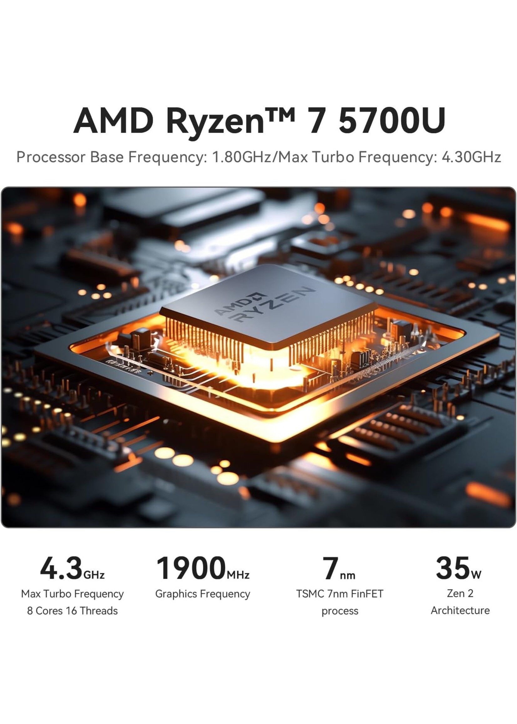 AMD Beelink Mini PC R7