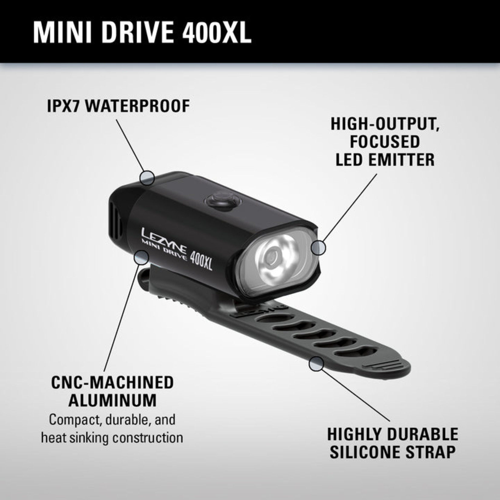 LEZYNE Lezyne Mini Drive Front Light, 400 Lumens