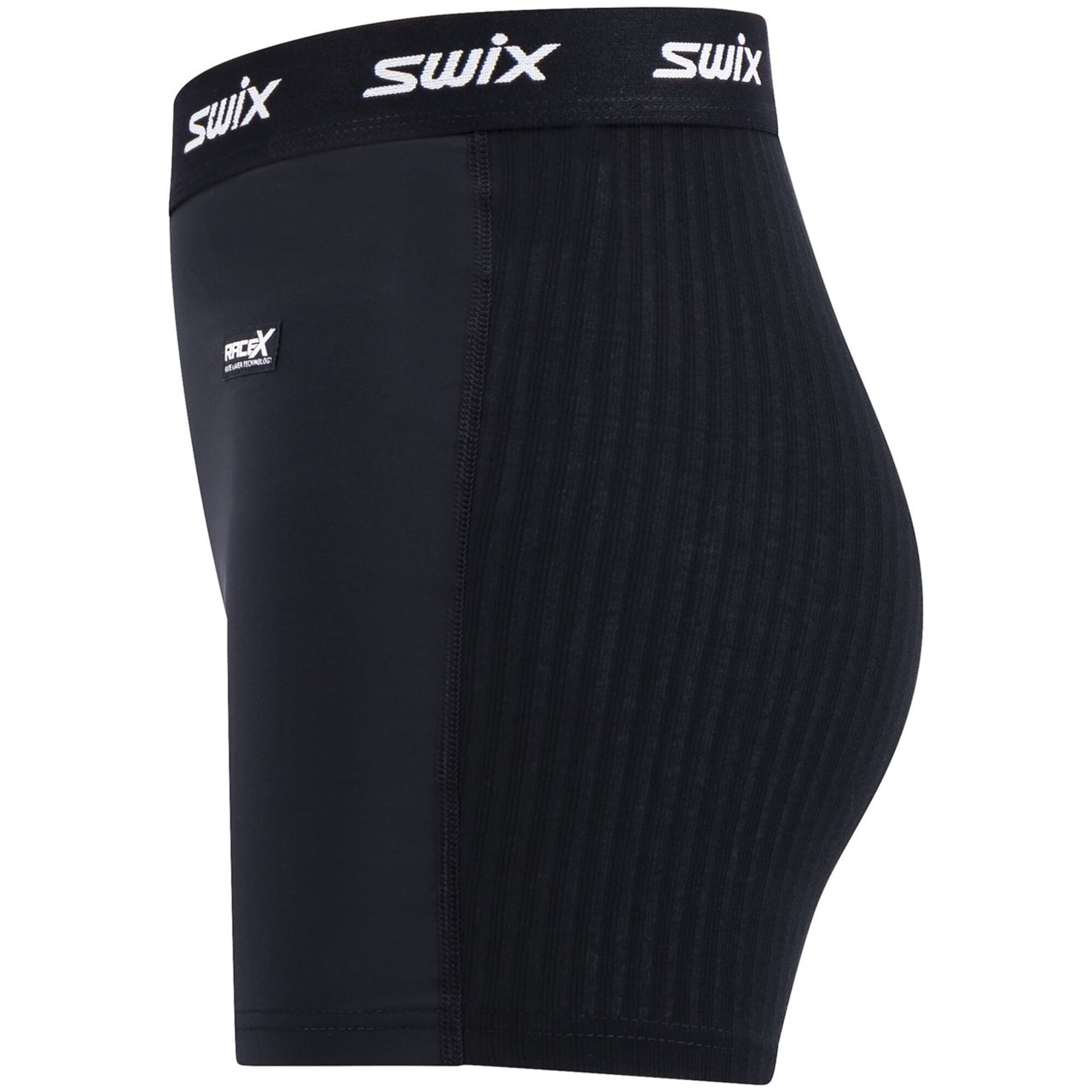 SWIX Swix Women's RaceX Boxer Wind