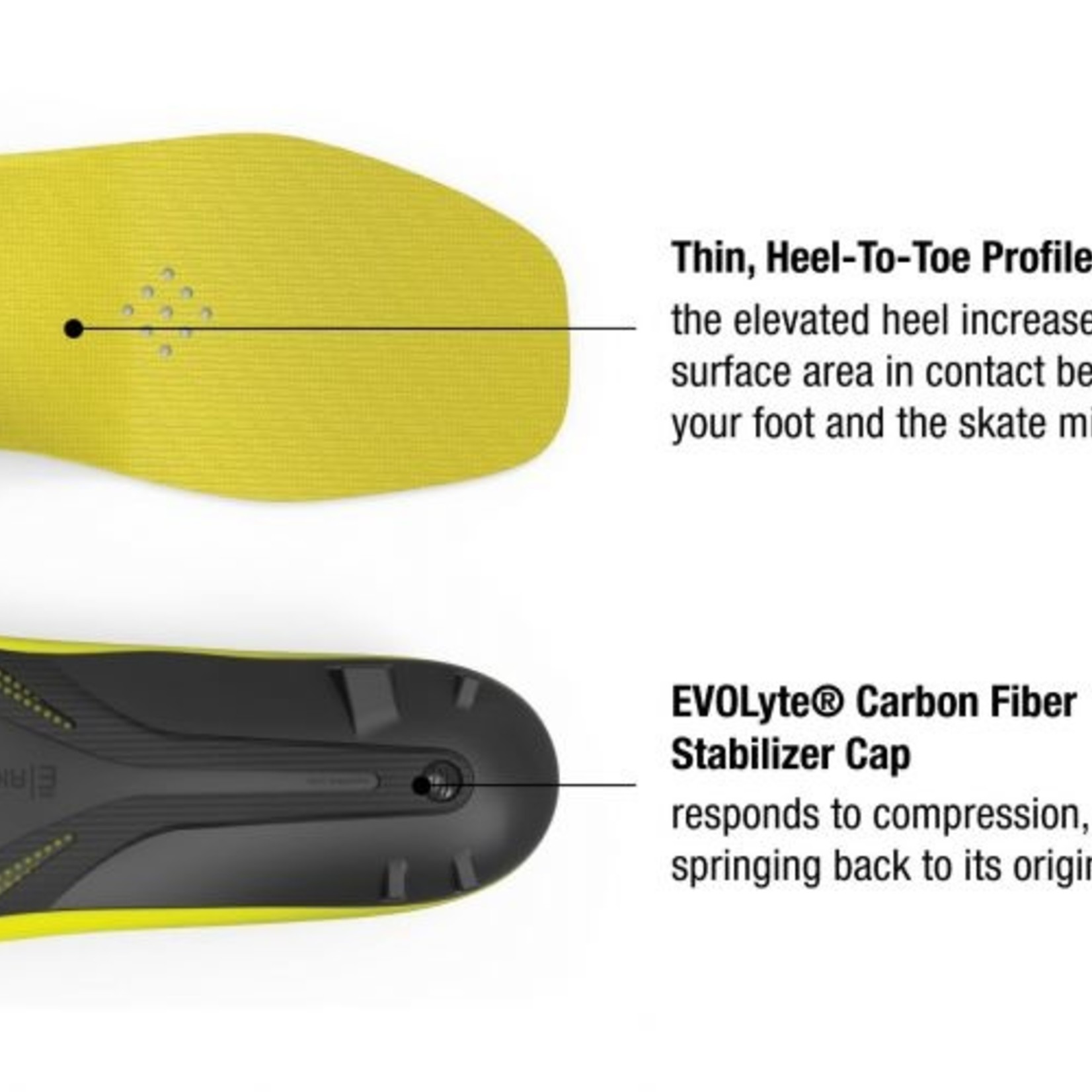 SUPERFEET Superfeet Carbon Pro Hockey Insole