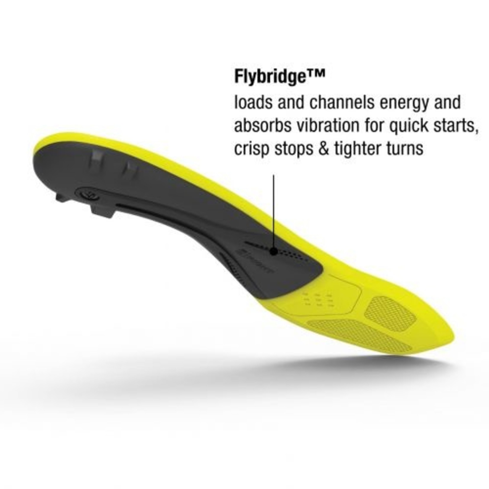 SUPERFEET Superfeet Carbon Pro Hockey Insole