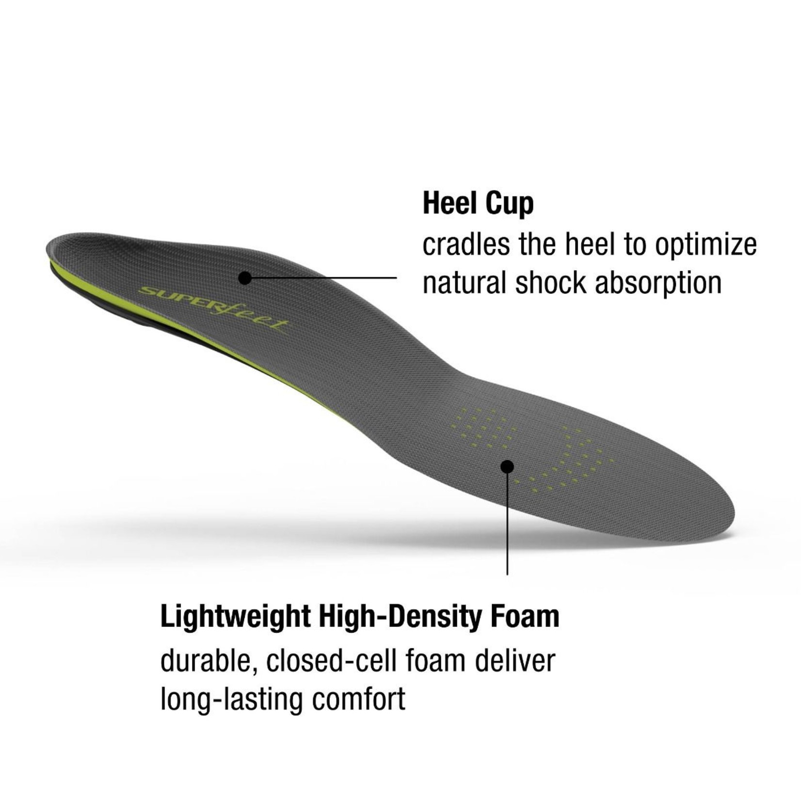 SUPERFEET Superfeet Carbon Insoles