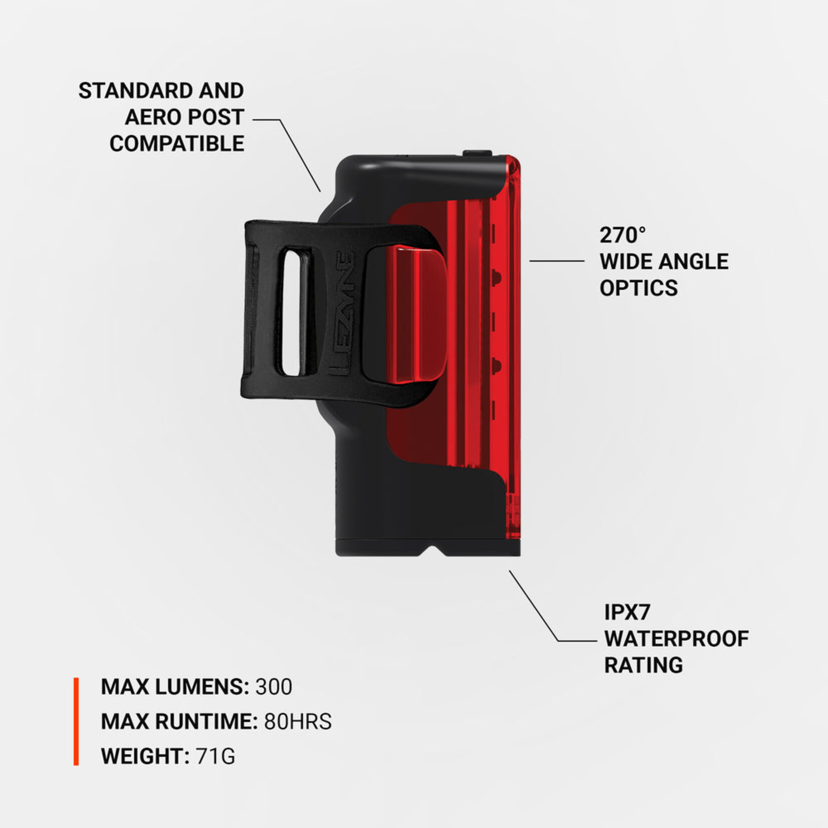 LEZYNE Lezyne Strip Drive Rear Light, 300 Lumens