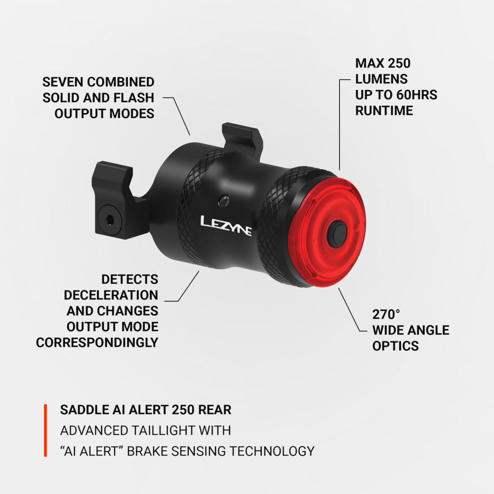 LEZYNE Lezyne Saddle AI Alert Rear Light, 250 Lumens