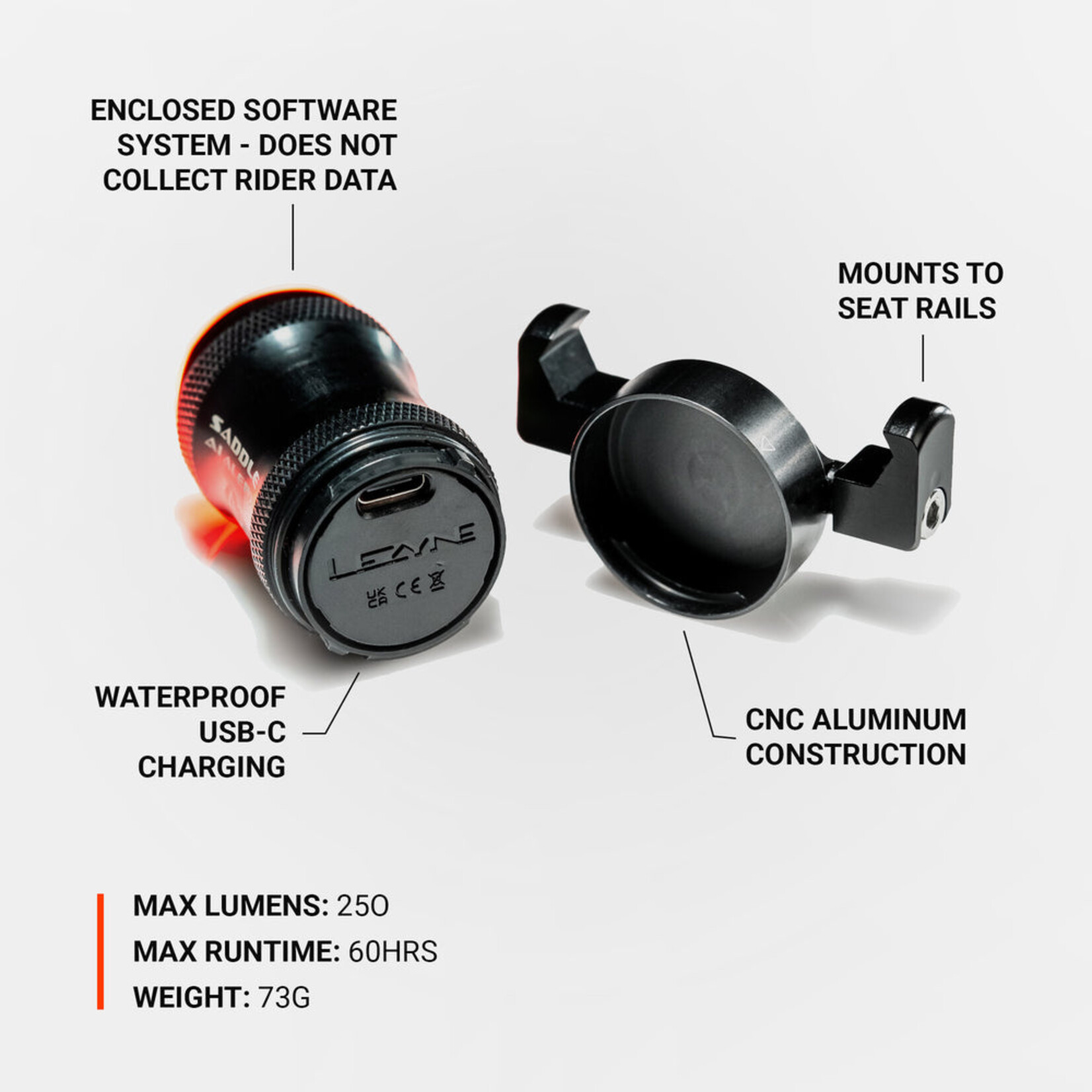 LEZYNE Lezyne Saddle AI Alert Rear Light, 250 Lumens