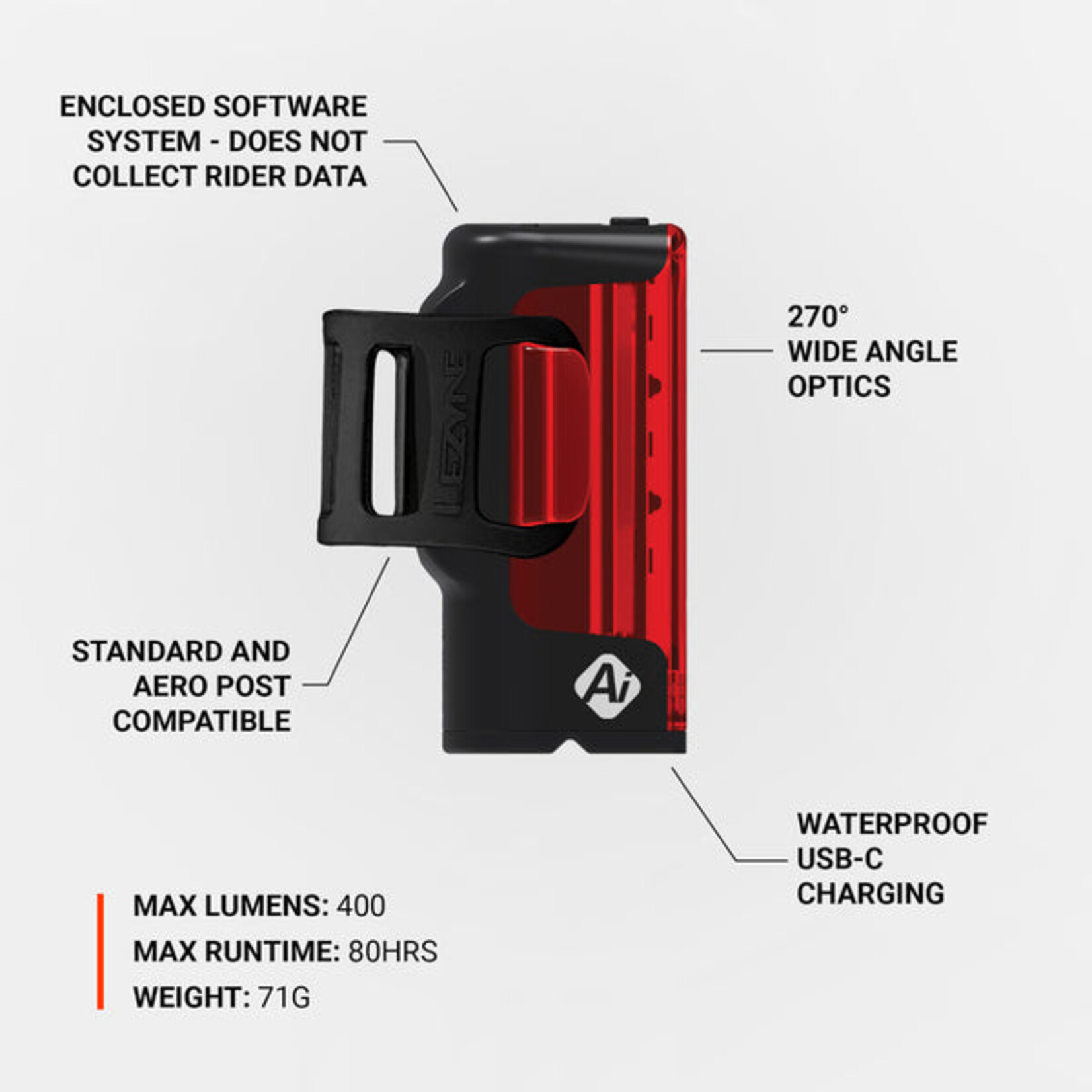 LEZYNE Lezyne Strip Pro Ai Alert 400+ Rear light, 400 Lumens
