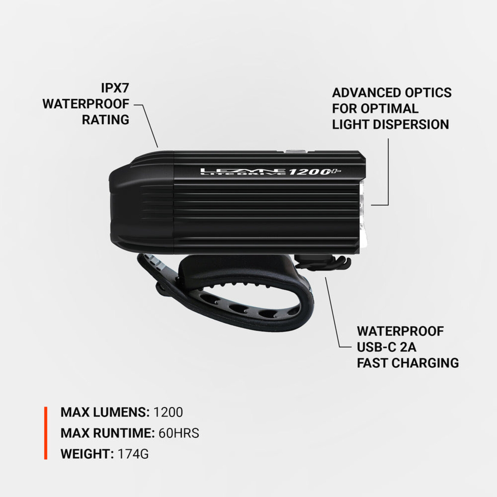 LEZYNE Lezyne Lite Drive 1200+ Front Light, 1200 Lumens
