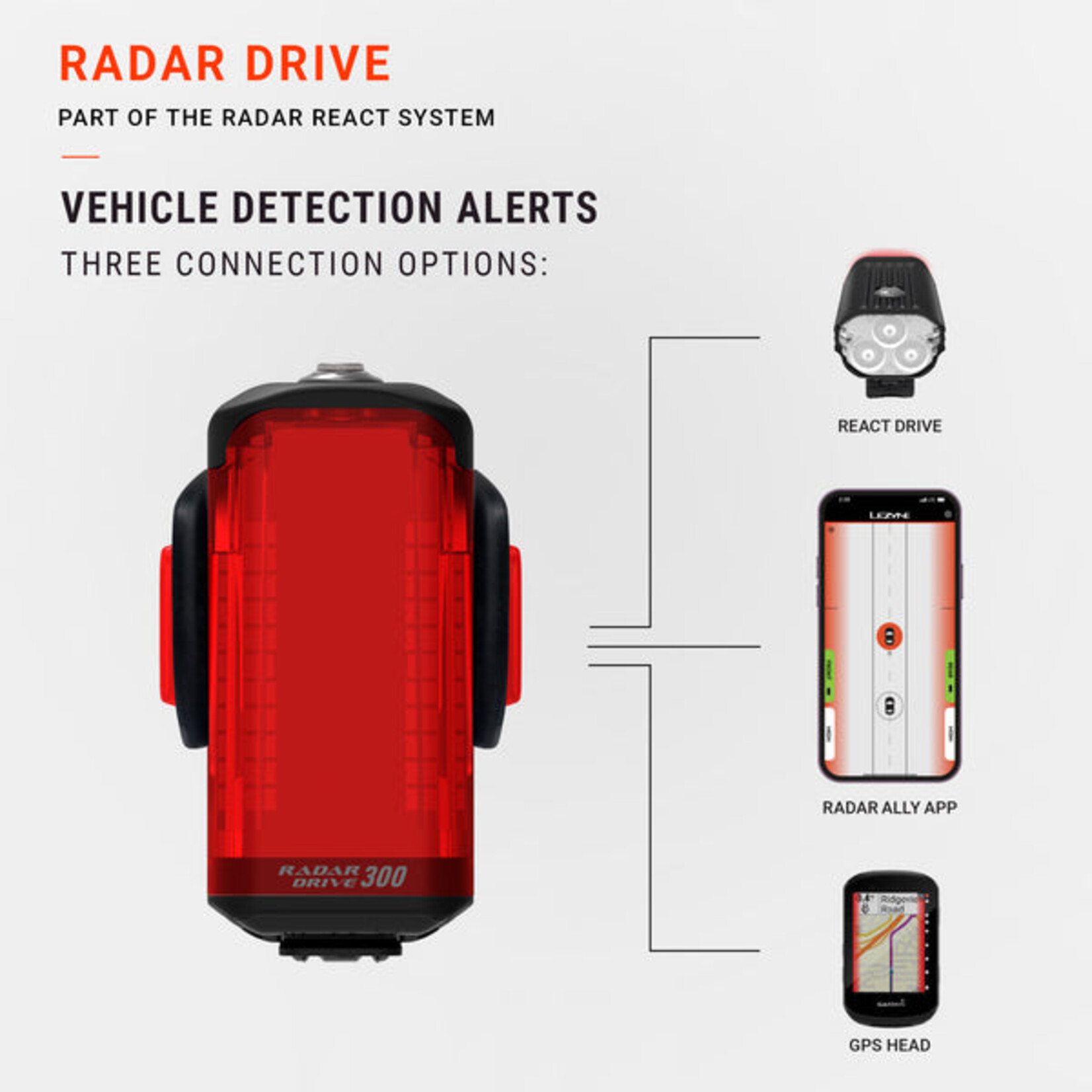 LEZYNE Lezyne Radar Drive Rear Light, 300 Lumens