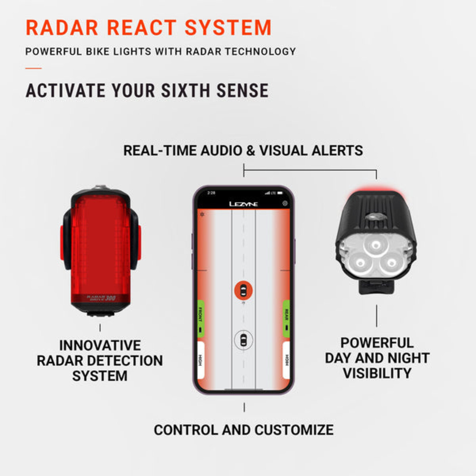 LEZYNE Lezyne Radar React System, 1200/300 Lumens