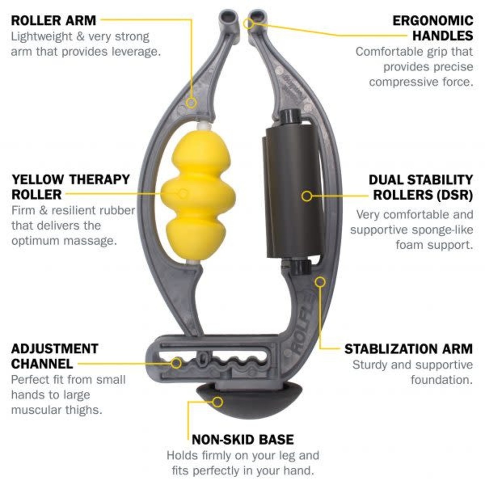 FitterFirst Rolflex Arm and Leg Massager