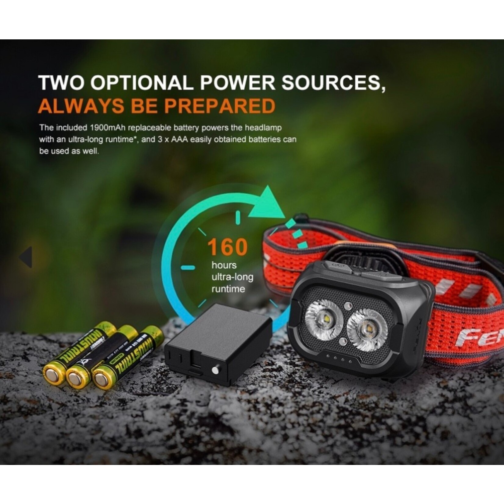 Fenix Fenix HL18R-T V2.0