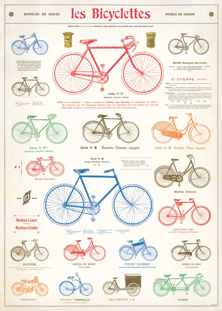 Cavallini & Co. Decorative Italian Paper, Bicycles 20X28