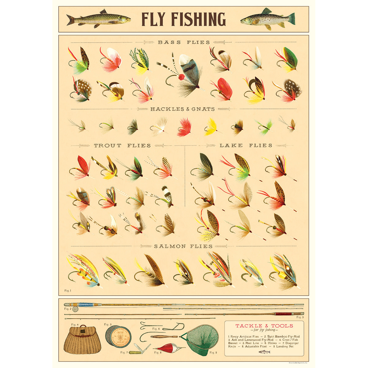 Cavallini & Co. Decorative Italian Paper, Fly Fishing 20X28