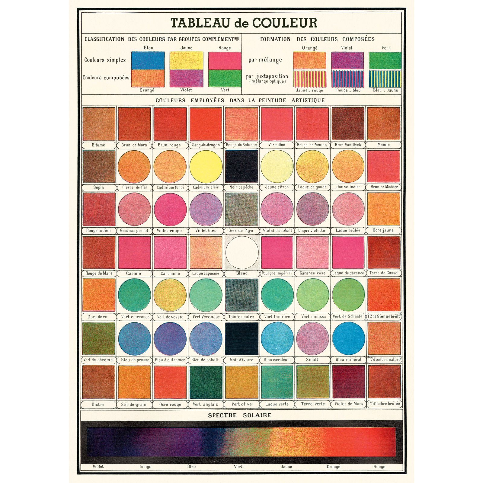 Cavallini & Co. Decorative Italian Paper, System of Colours 20X28