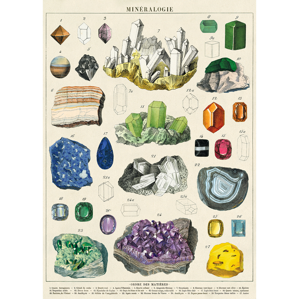 Cavallini & Co. Decorative Italian Paper, Mineralogie 20X28