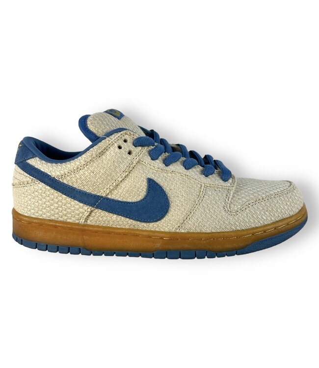 Nike Nike SB Dunk Low Cascade Blue Size 9