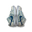 Nike Nike Dunk Low Abominable Snowman Size 7Y