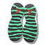 Jordan Brand Jordan 10 Retro Verde Size 4.5Y