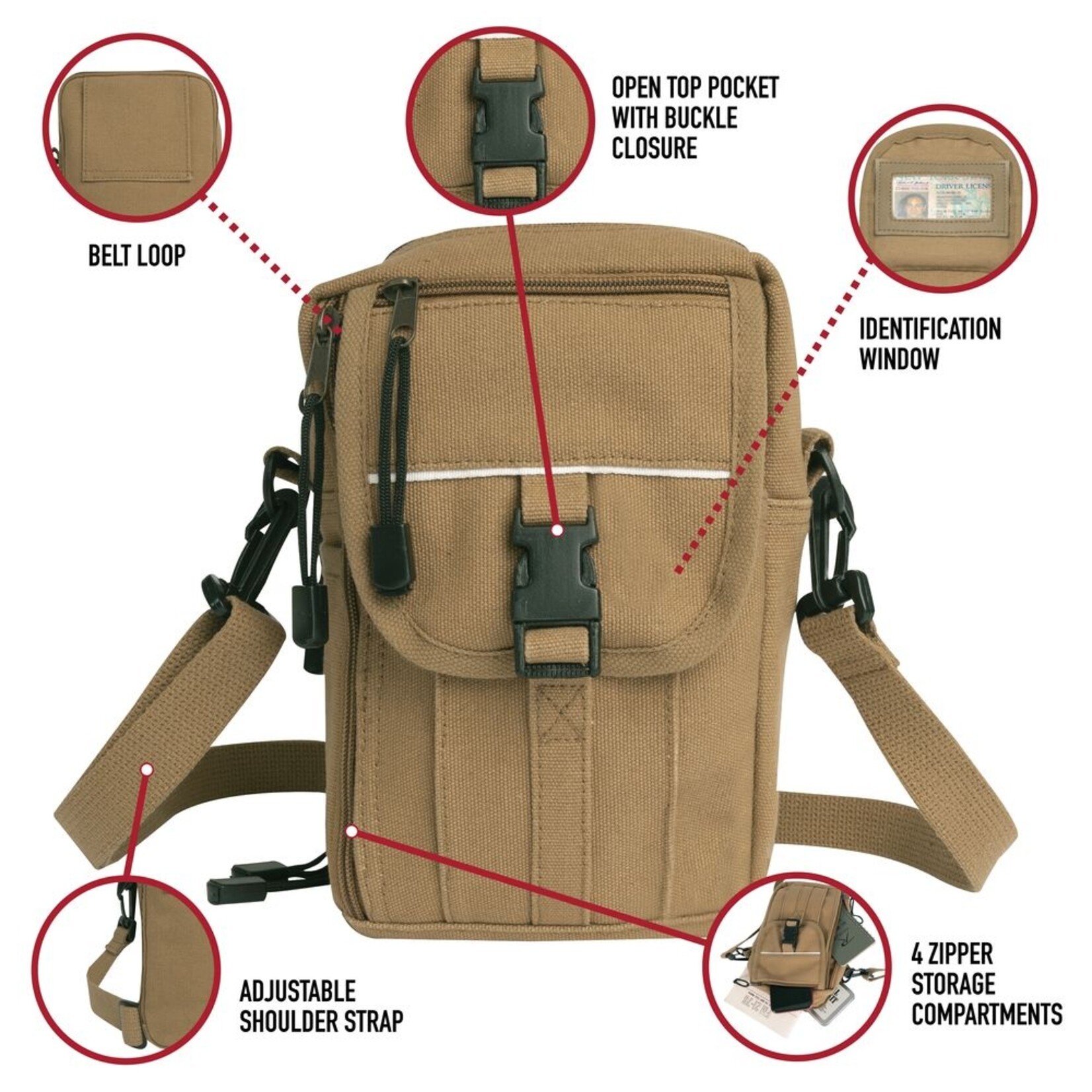 ROTHCO POCHETTE EN CANVAS ÉPAIS POUR PASSEPORT