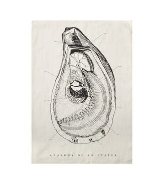 Oyster Anatomy Tea Towel