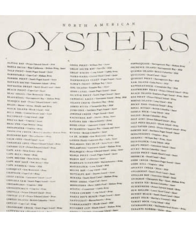 Oyster List Tea Towel, White