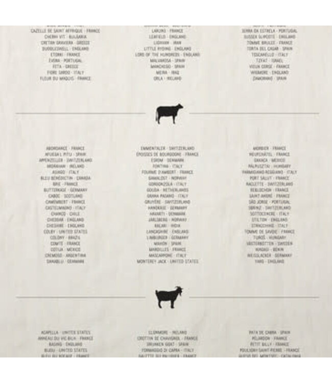 Cheese List Tea Towel