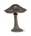 Standing Cast Iron Mushroom-4"H