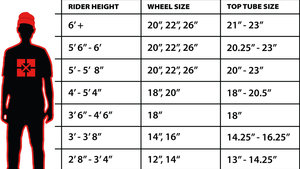 SD Wheel Works BMX Bike Sizing Guide