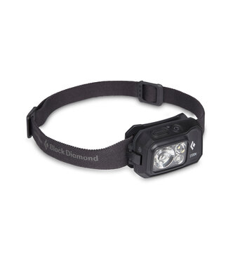 STORM 450 HEADLAMP