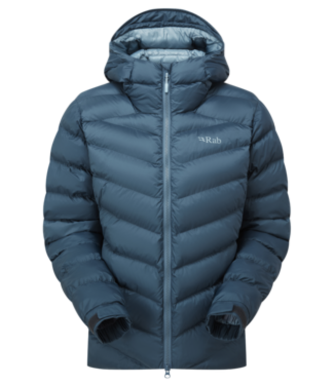 Rab womens nebula pro jacket review sale