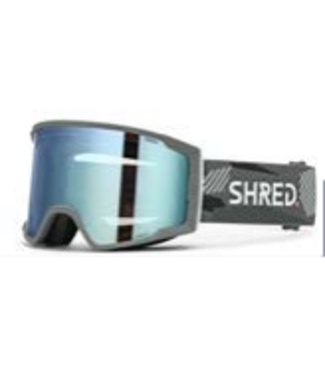SHRED CODIFY